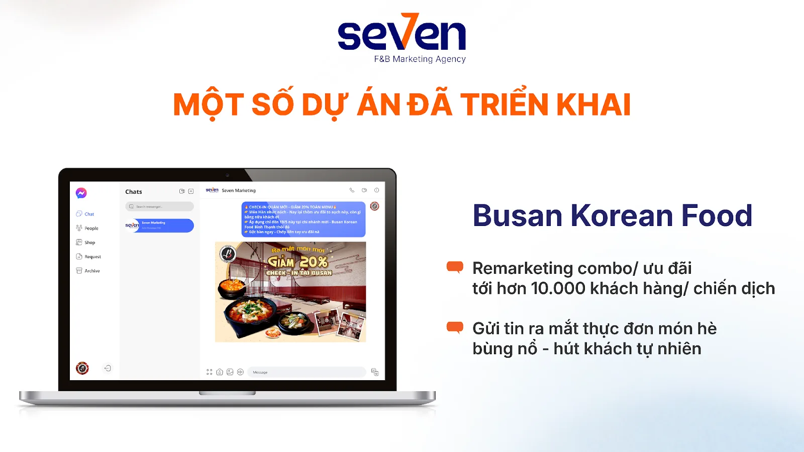 Những khách hàng đã tin chọn gói AUTO MESSAGE FNB nhà SEVEN