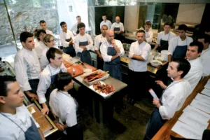 Nhân sự F&B