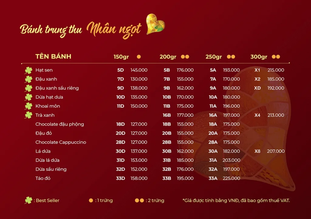 Giá bánh trung thu 2025